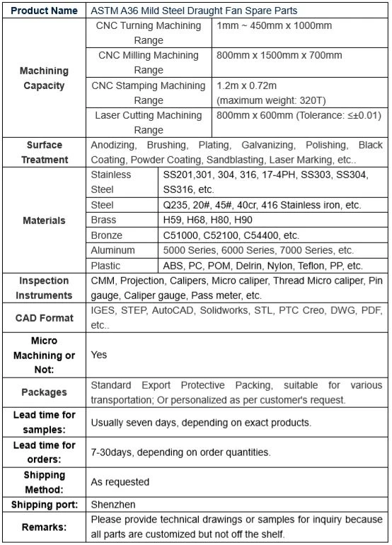 5 Custom-ASTM-A36-Mild-Steel-Draft-Fan (2) 5 Custom-ASTM-A36-Mild-Steel-Draught-Fan (2)